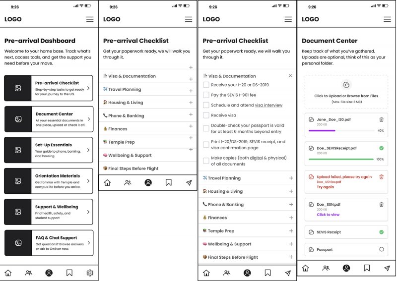 The Nest: A Digital Tool for International Students - Image 2