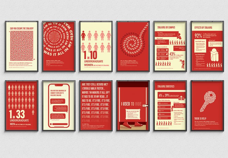 Stalking on Campus - Image 3