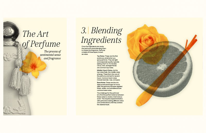 The Art of Perfume - Image 3